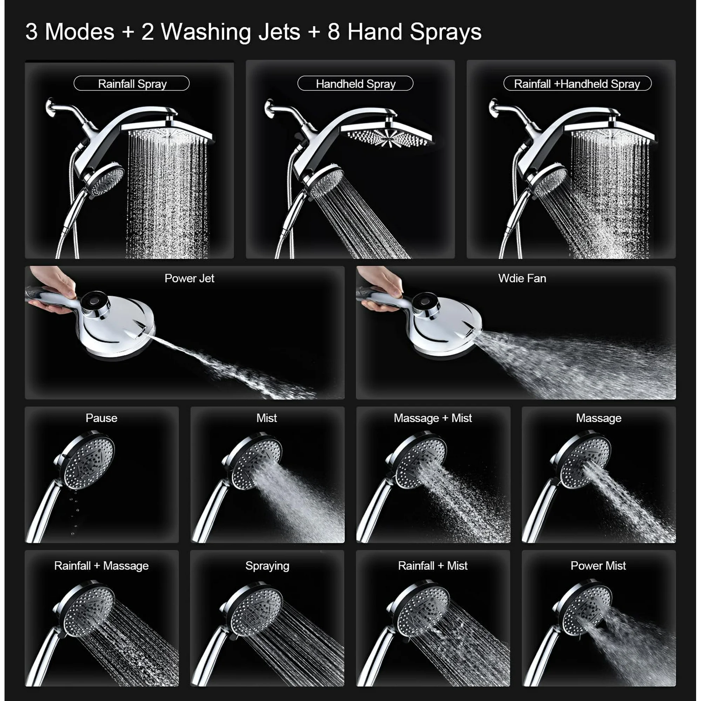 KESTE High Pressure Rain Shower Head: Upgrade Shower Heads with Handheld Spray Combo with Fixed Showerhead & 10 Sprays Handheld, Detachable Shower head Built-in Magnetic Docking & Power Jets