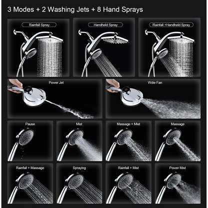 KESTE High Pressure Rain Shower Head: Upgrade Shower Heads with Handheld Spray Combo with Fixed Showerhead & 10 Sprays Handheld, Detachable Shower head Built-in Magnetic Docking & Power Jets