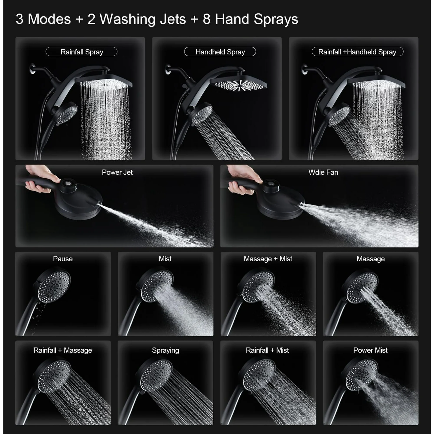 KESTE High Pressure Rain Shower Head: Upgrade Shower Heads with Handheld Spray Combo with Fixed Shower head & 10 Sprays Handheld, Detachable Shower head Built-in Magnetic Docking & Power Jets