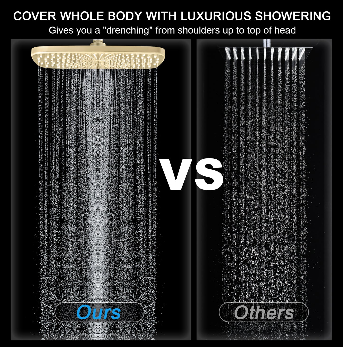 KESTE High Pressure Rain Shower Head: Upgrade Shower Heads with Handheld Spray Combo with Fixed Shower head & 10 Sprays Handheld, Detachable Shower head Built-in Magnetic Docking & Power Jets