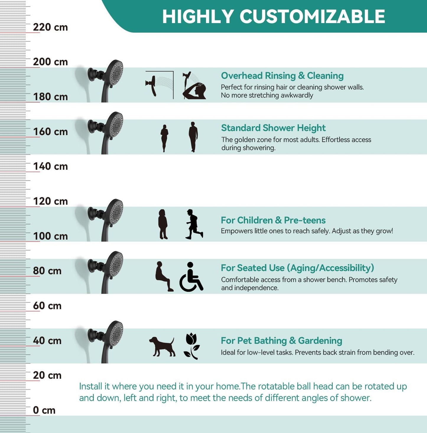 Magnetic Shower Head Holder for KESTE 460311 Shower Head Combo