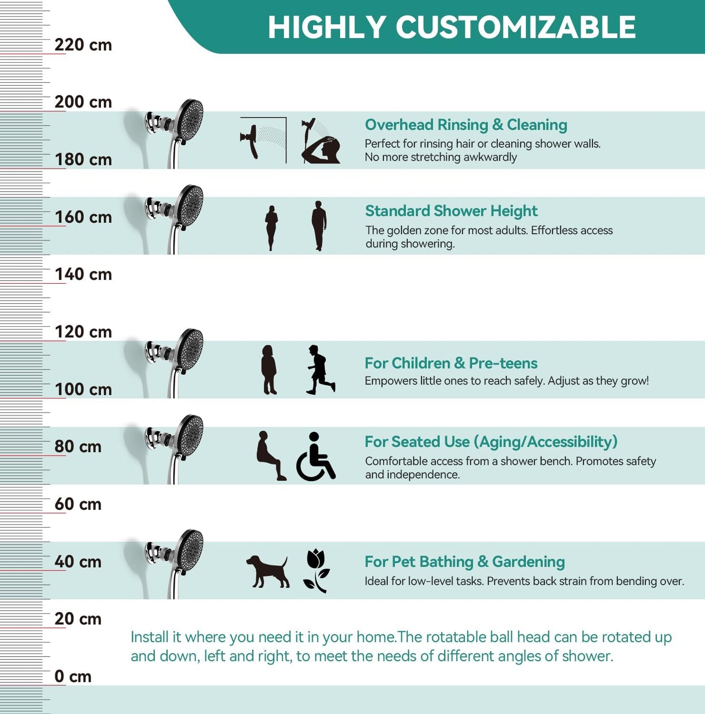 Magnetic Shower Head Holder for KESTE 460311 Shower Head Combo