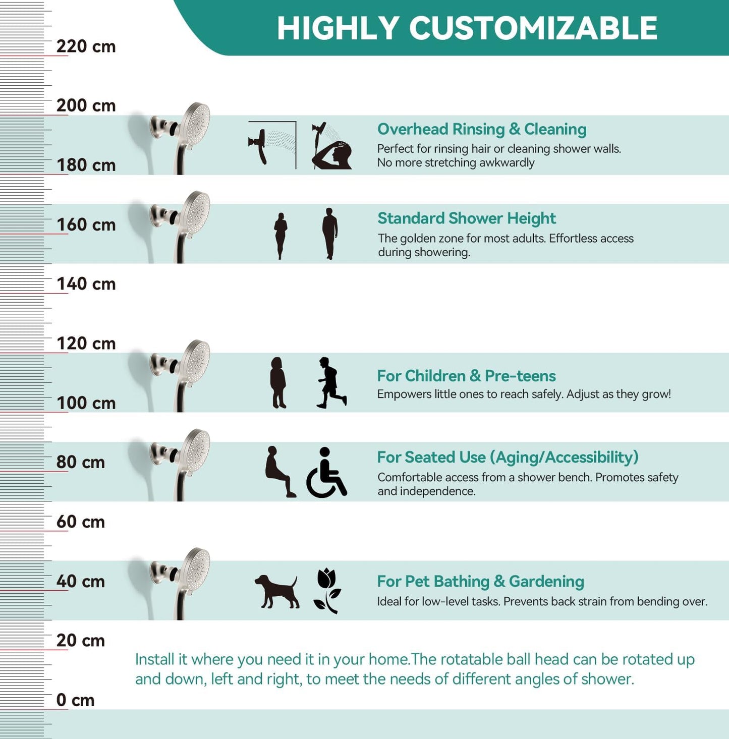 Magnetic Shower Head Holder for KESTE 460311 Shower Head Combo